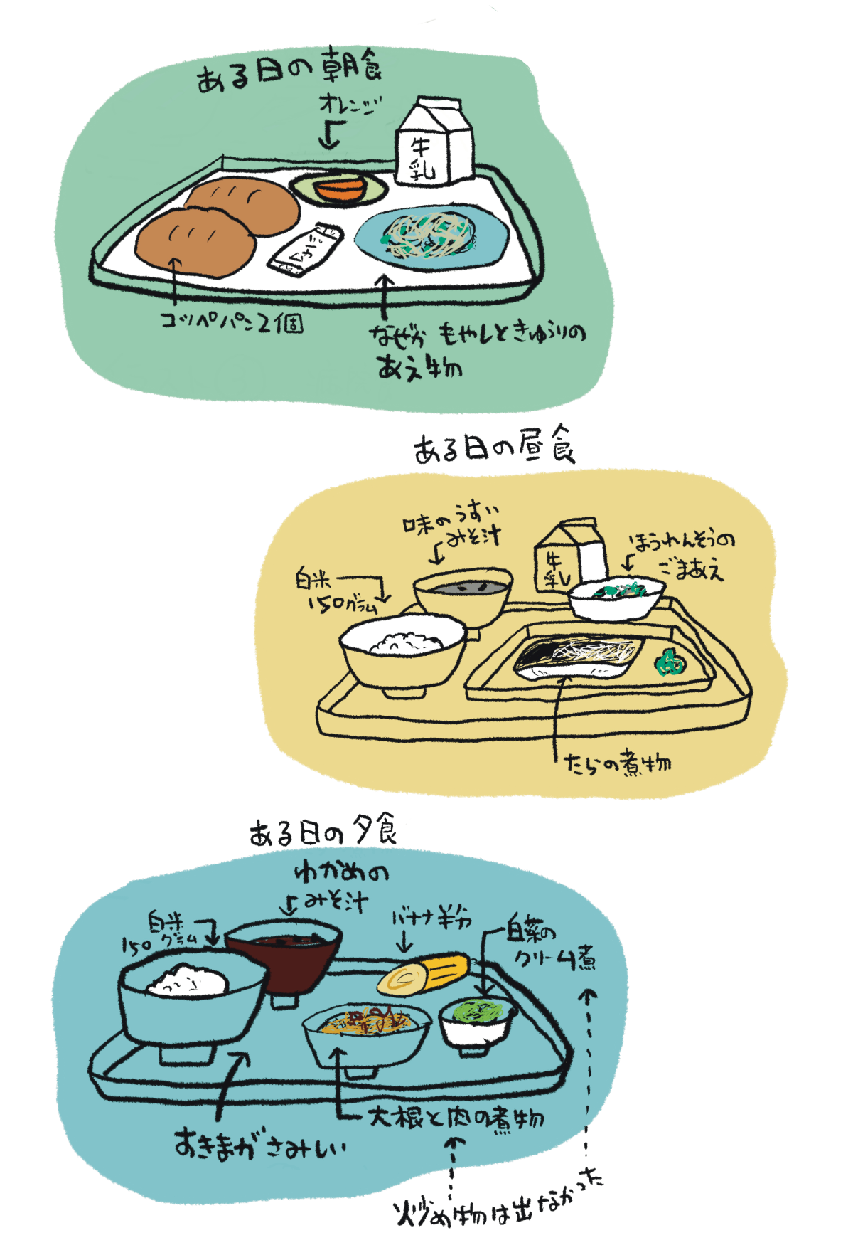 教育入院　病院食