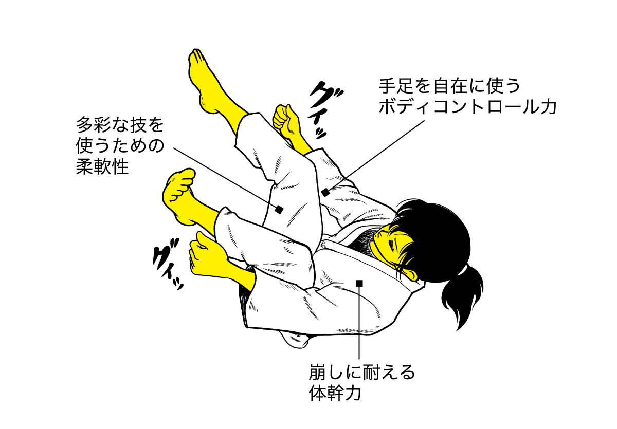 柔道