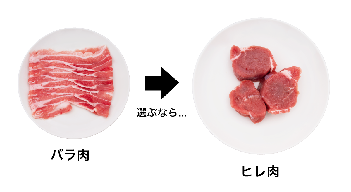 バラ肉を選ぶならヒレ肉を。
