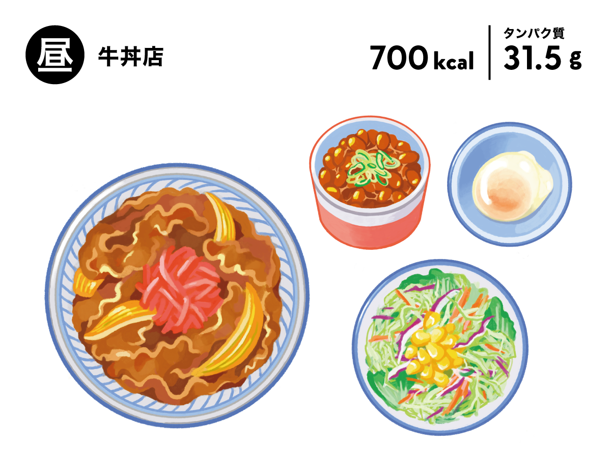 昼　牛丼編