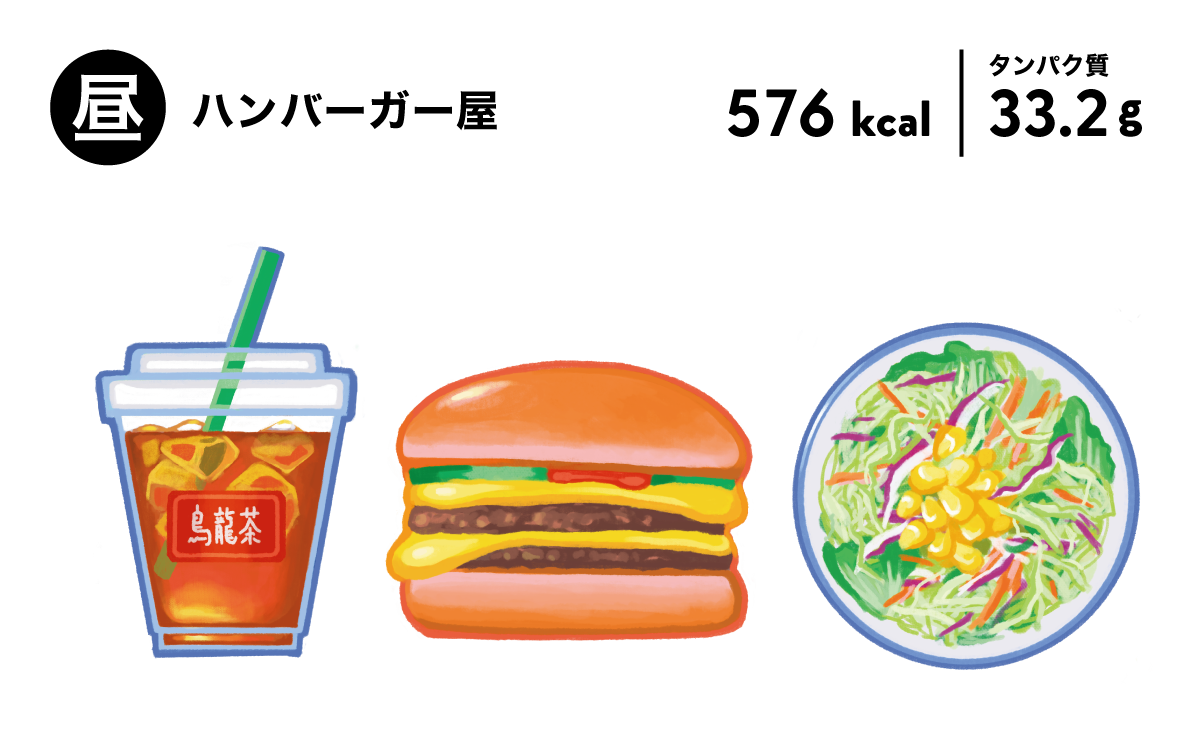 昼　ハンバーガー屋編