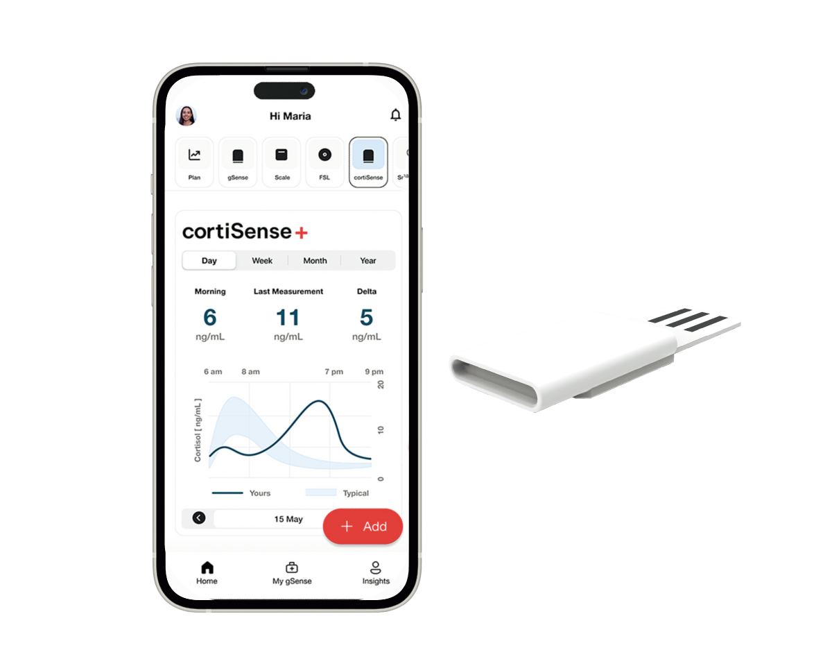 cortiSense