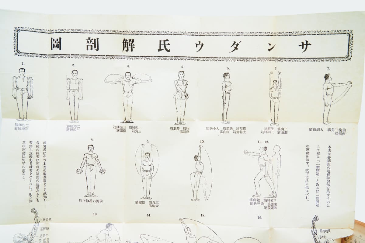 サンダウ体力養成法
