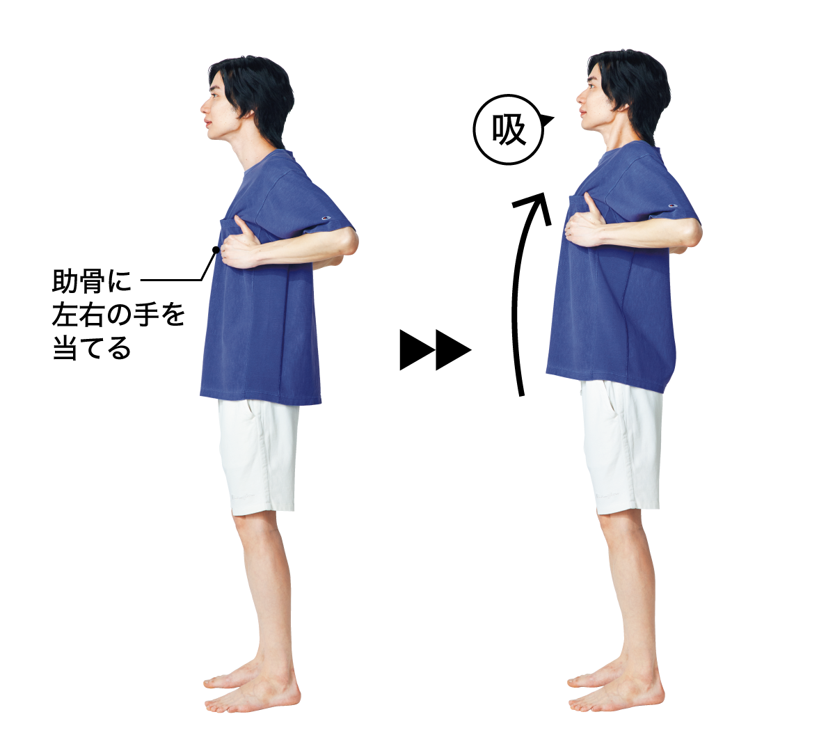 胸を動かすー1