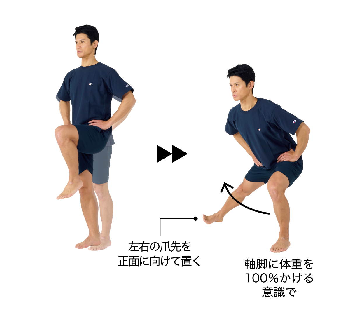 サイドランジ
