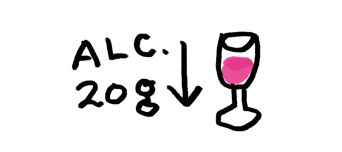 飲酒は純アルコール量20ｇを目安とする
