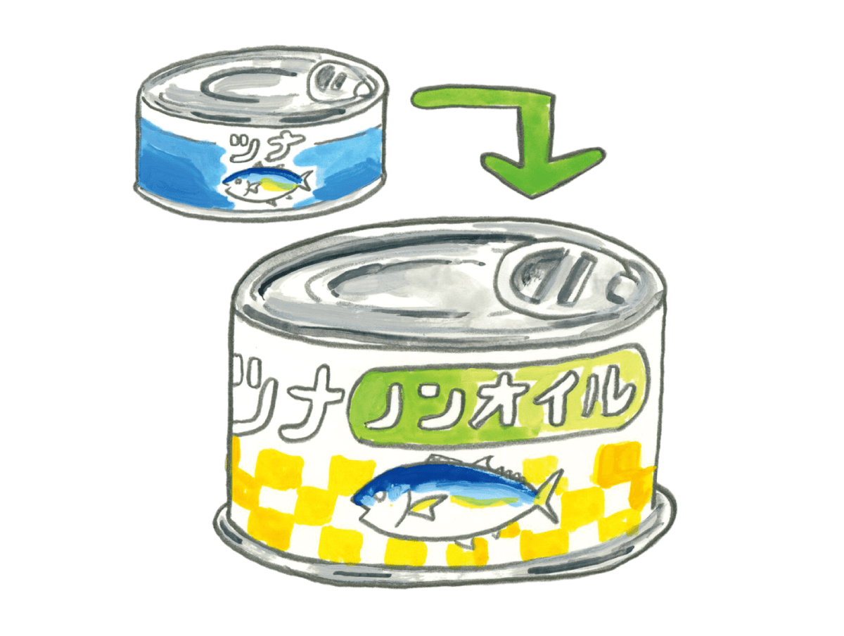 オイルのありなしで100kcalの違いあり