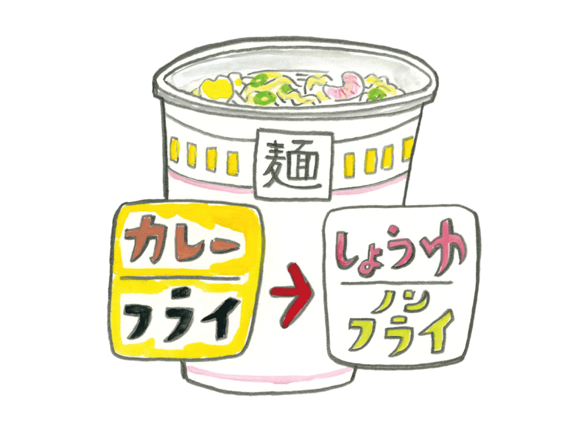 フライ麺をノンフライ麺、カレー味を醬油味に