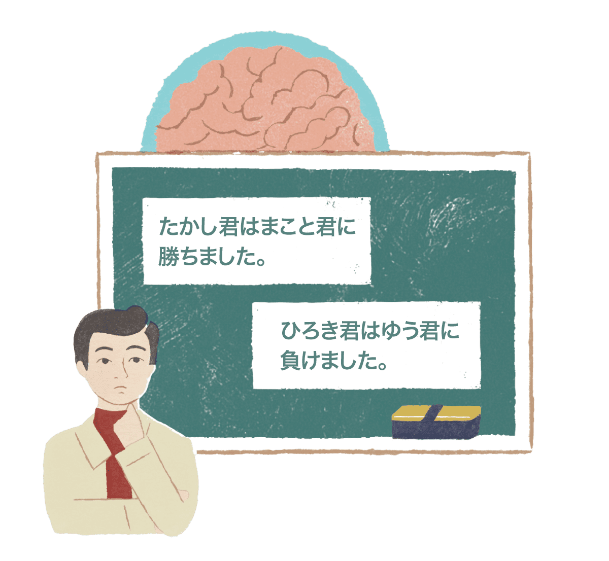 テスト1