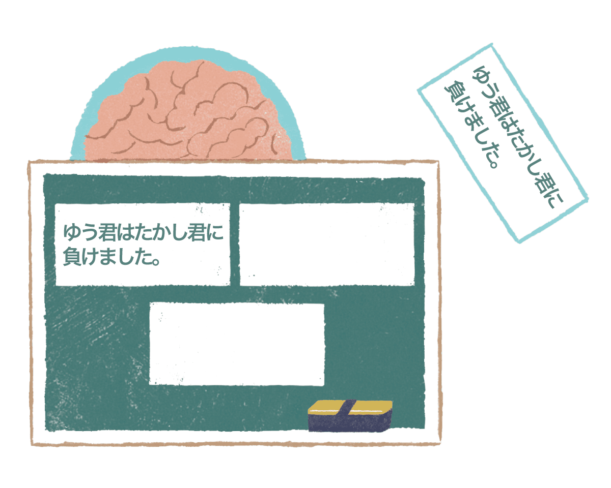 テスト1