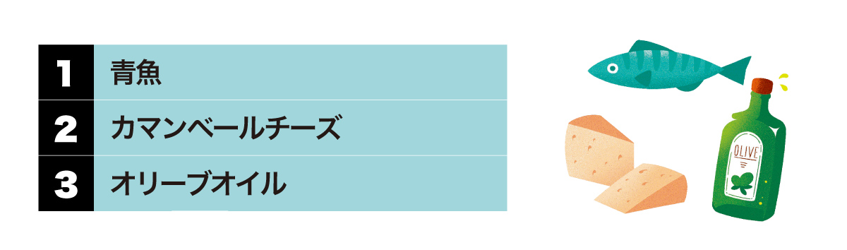 次のうちBDNFを増やすエビデンスがある食品はどれか
