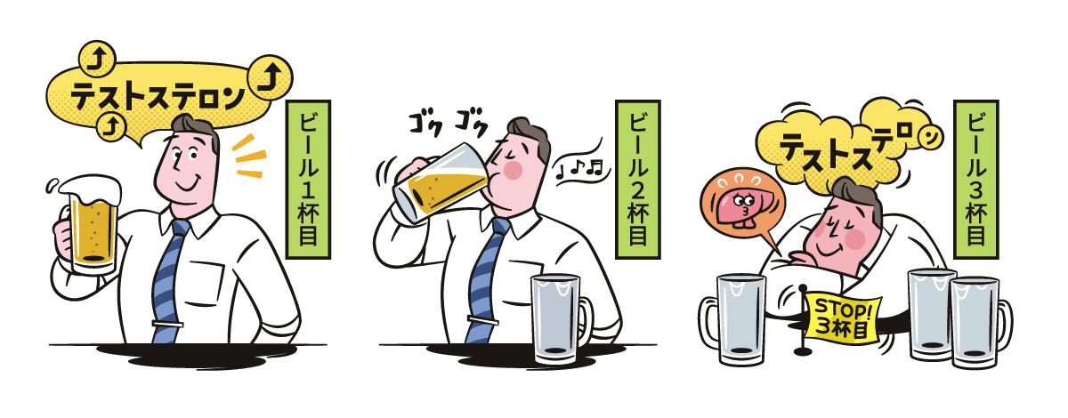 お酒は適量に留める