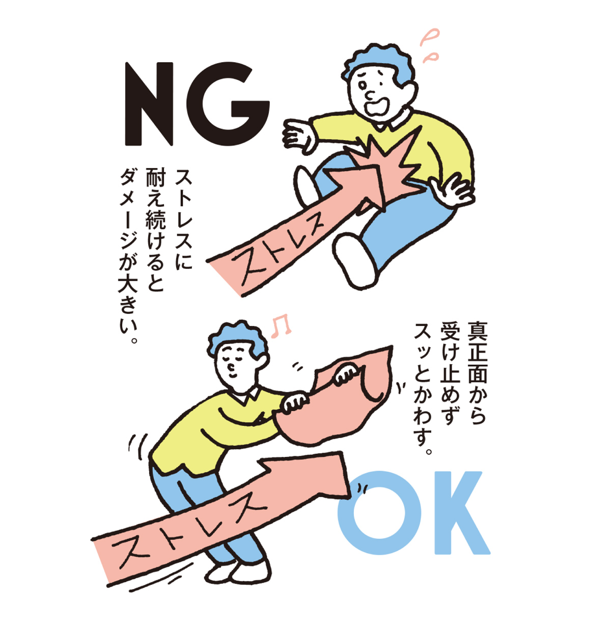 ストレスまみれの現代社会では、しなやかに受け流すチカラが超重要。