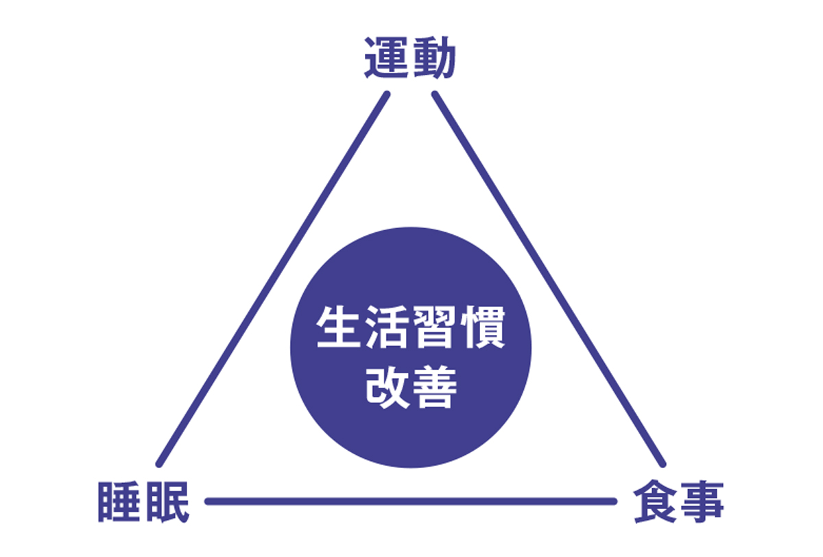 薬に頼らずできること