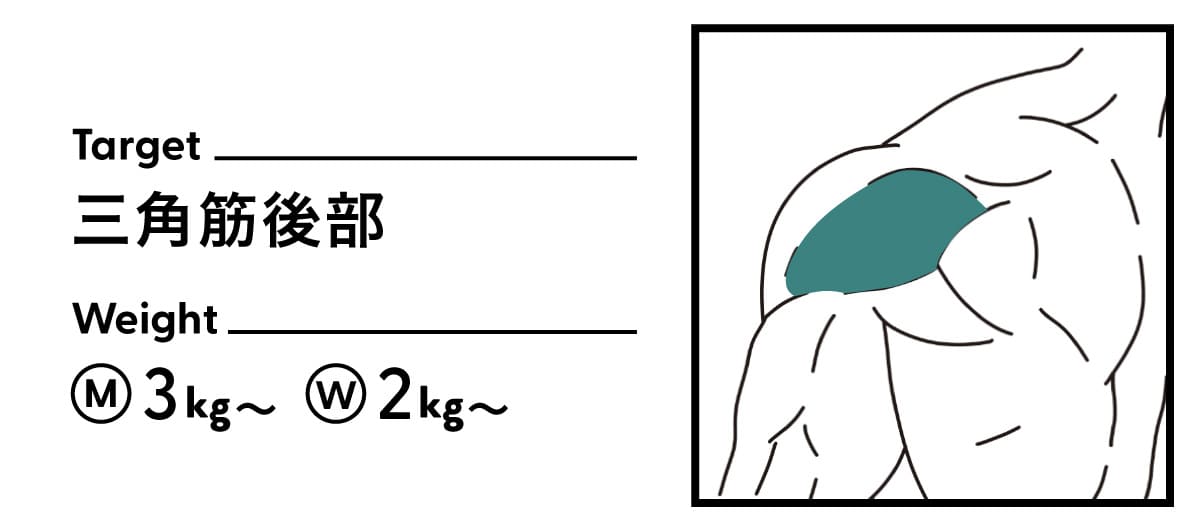 リアレイズ