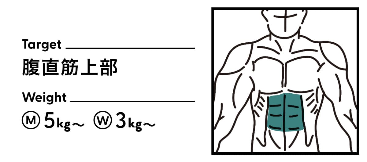 ダンベルシットアップ