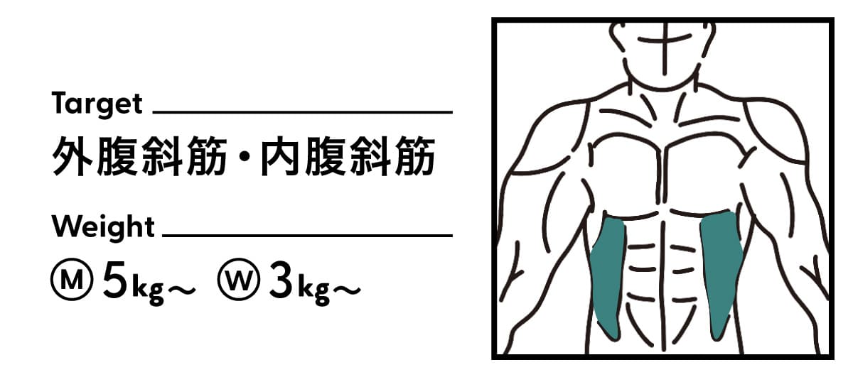 ロシアンツイスト