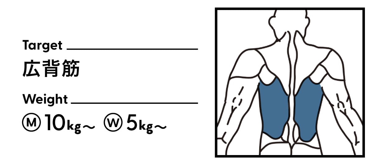 ベントオーバーロウ