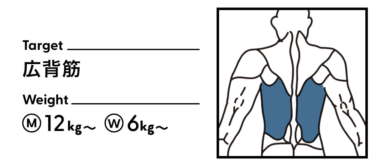 ワンハンドロウ