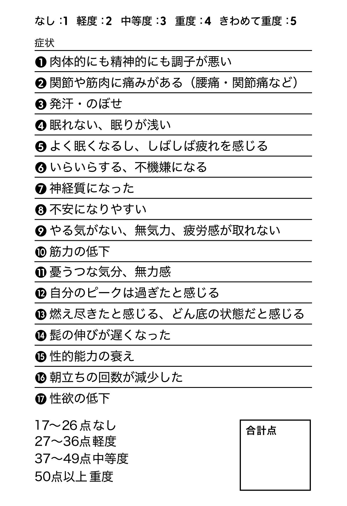 男性の更年期チェック