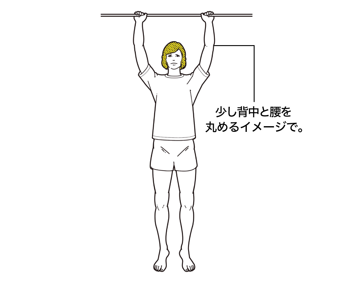 鉄棒などにぶら下がり緩める。