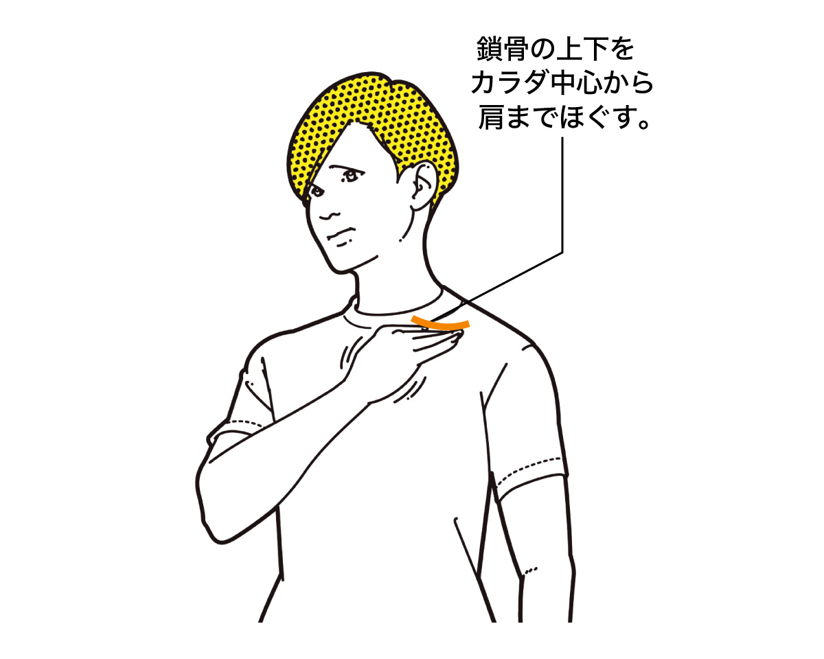鎖骨をほぐす
