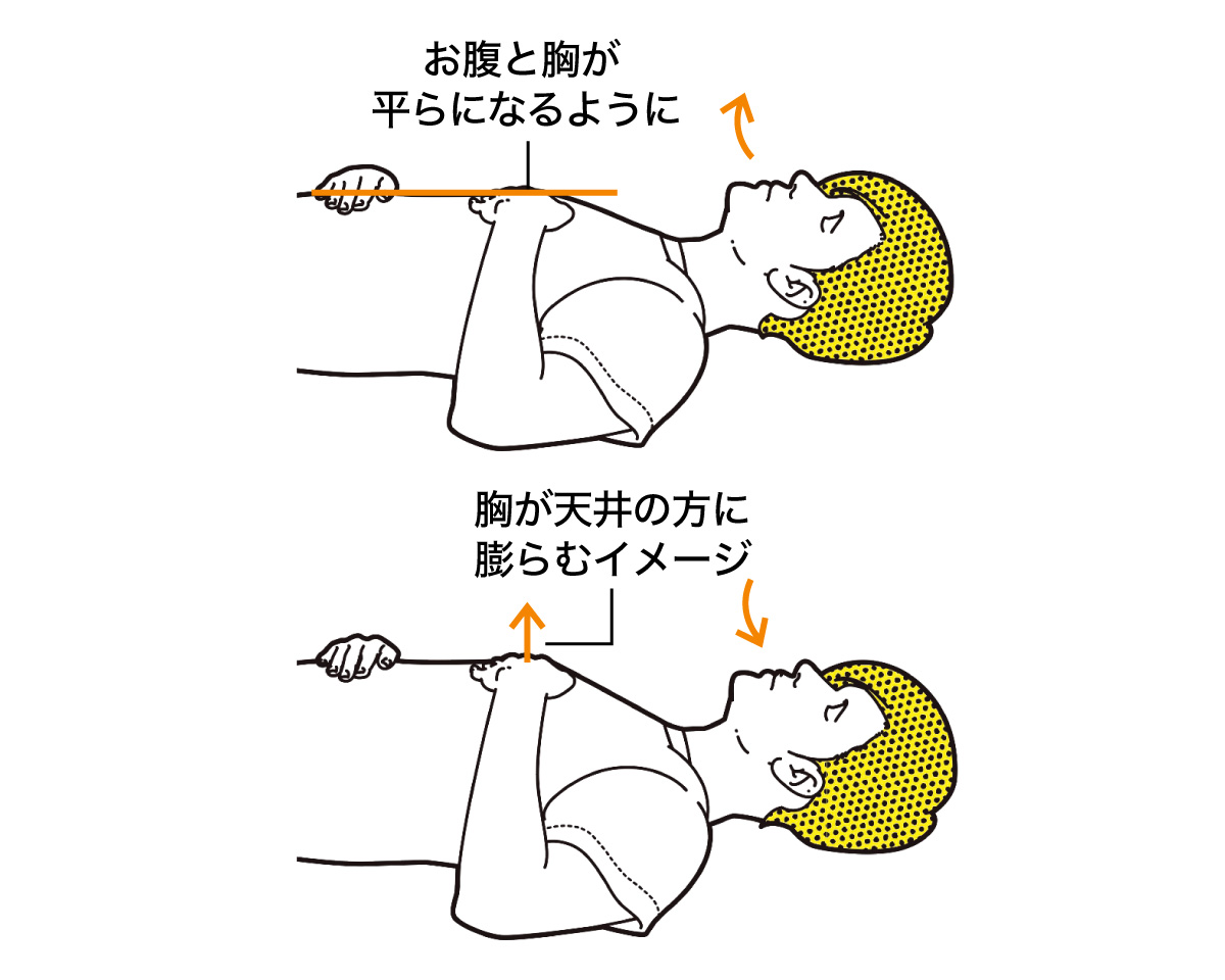 お腹と胸をシンクロさせる準備。吐いて、吸う