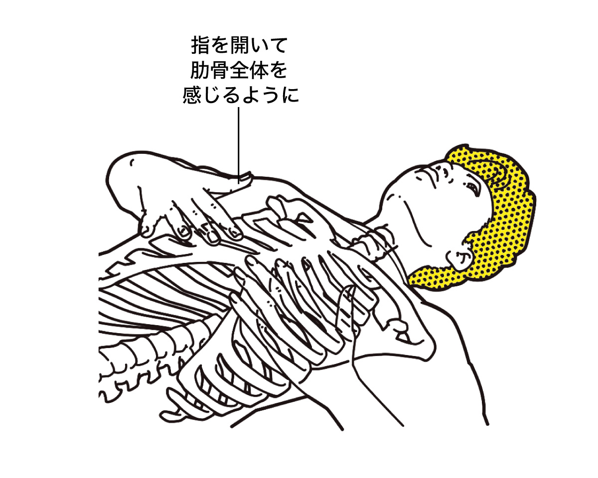 横隔膜をリラックスさせる。肋骨を下げる