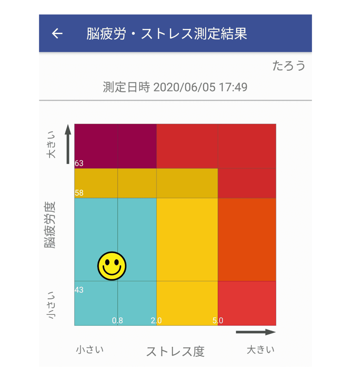 《VM600》アプリ