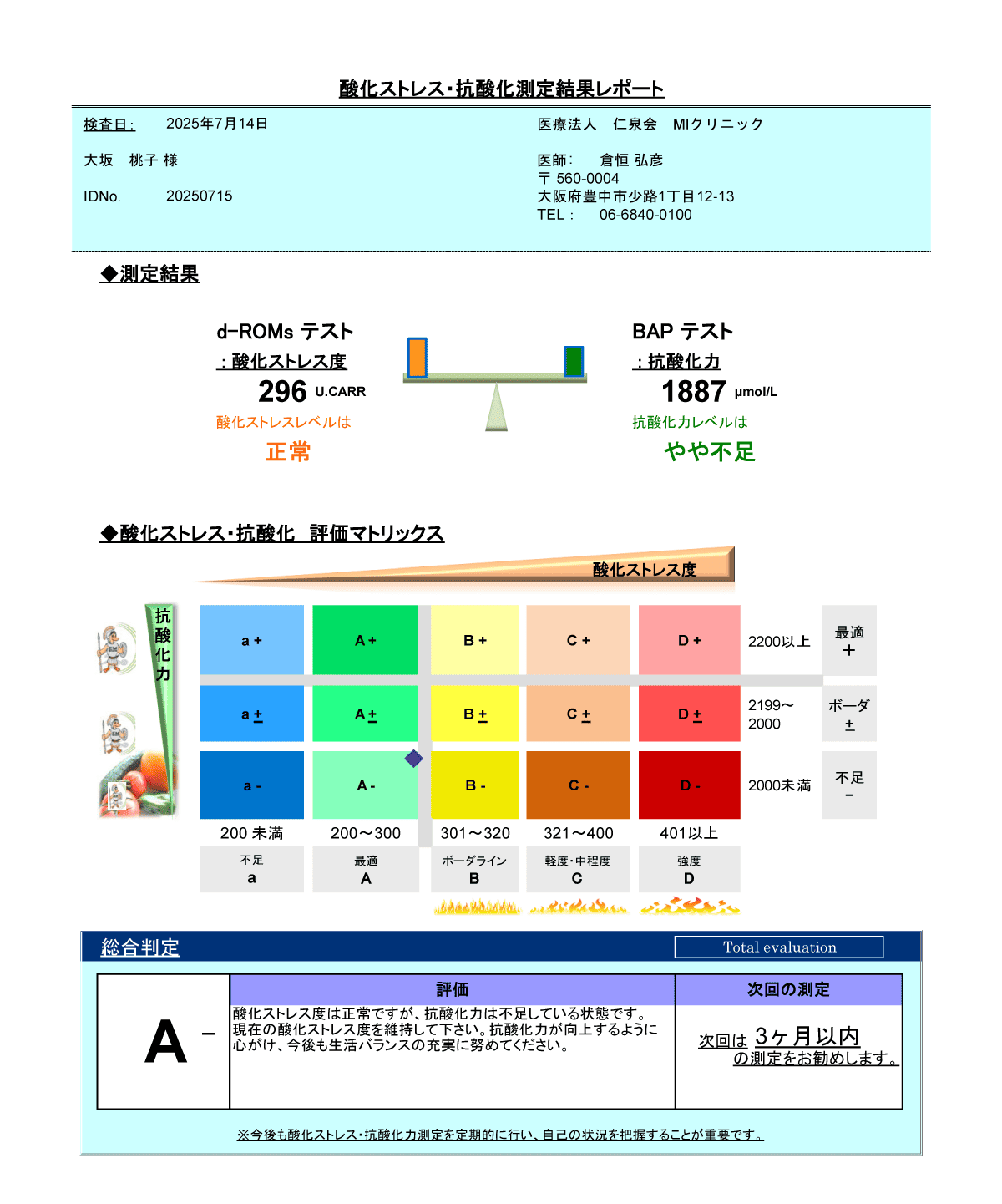 〈MIクリニック〉