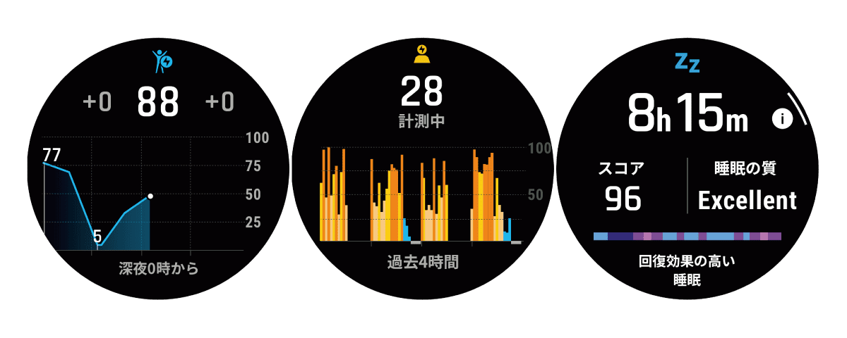 〈GARMIN〉epix Pro（Gen 2）47mm