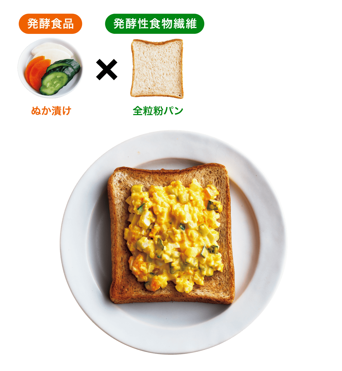 糠漬けタルタルトースト