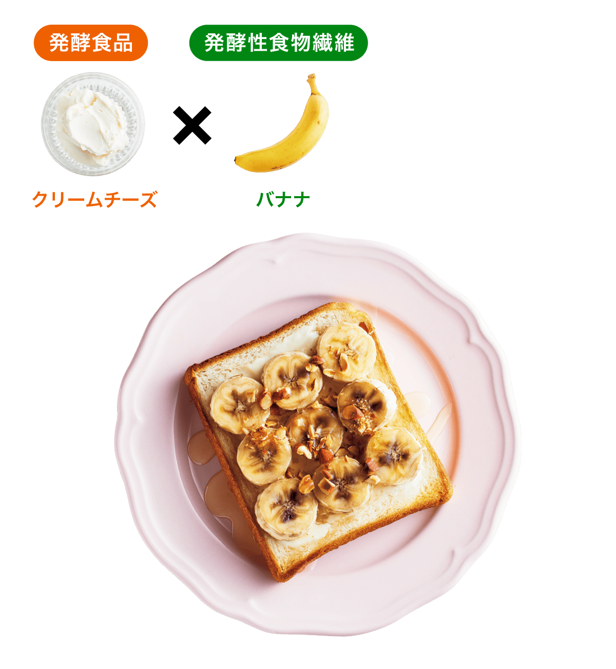 バナナ&クリームチーズトースト