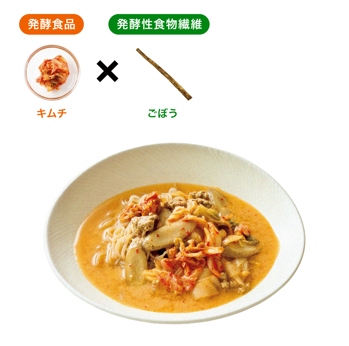 挽き肉とゴボウの豆乳麻辣湯