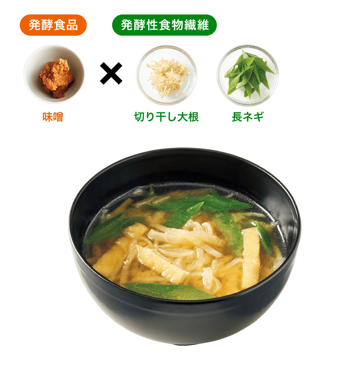 切り干し大根と青ネギのファイバー味噌汁