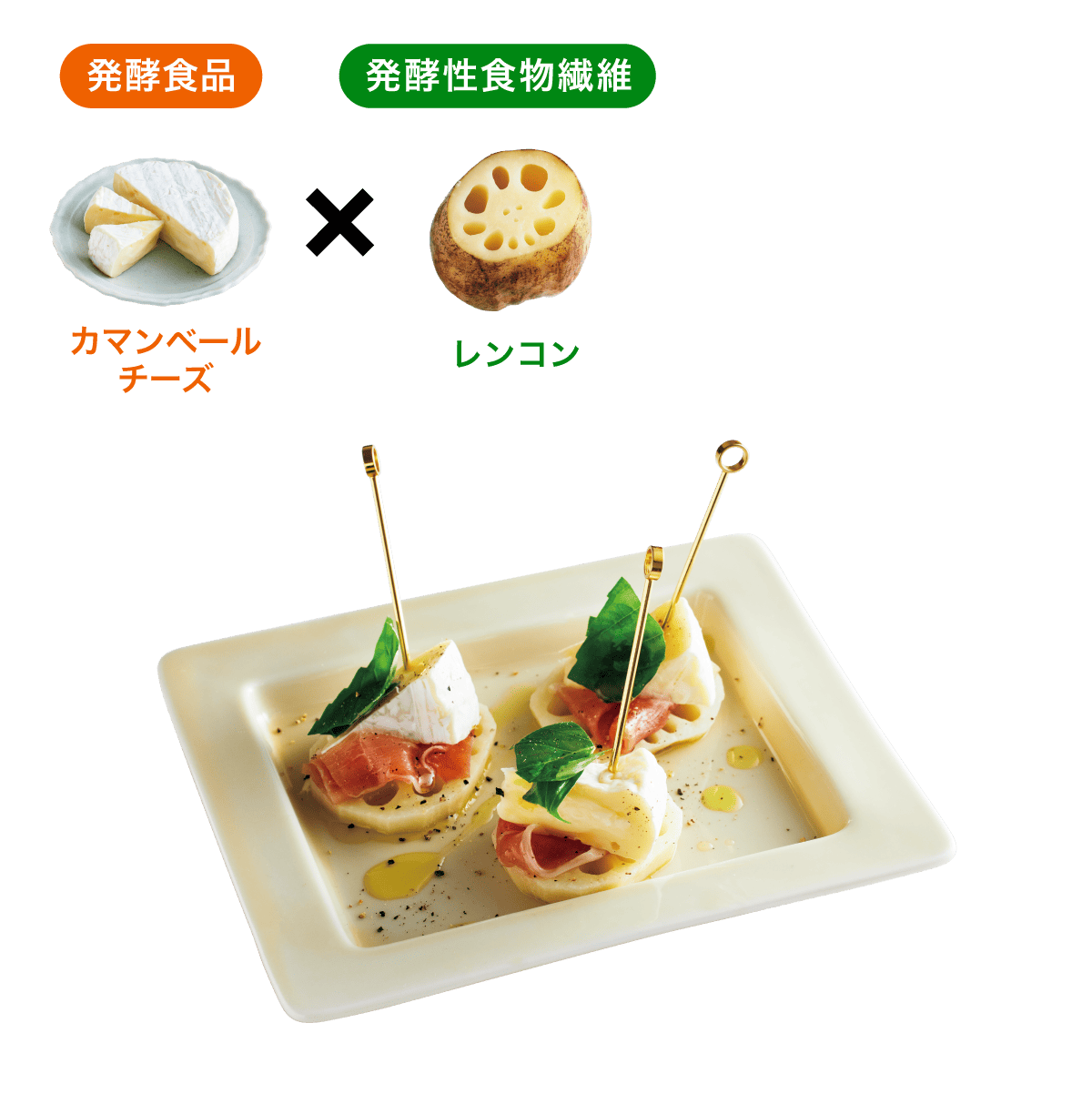 レンコン生ハムチーズピンチョス