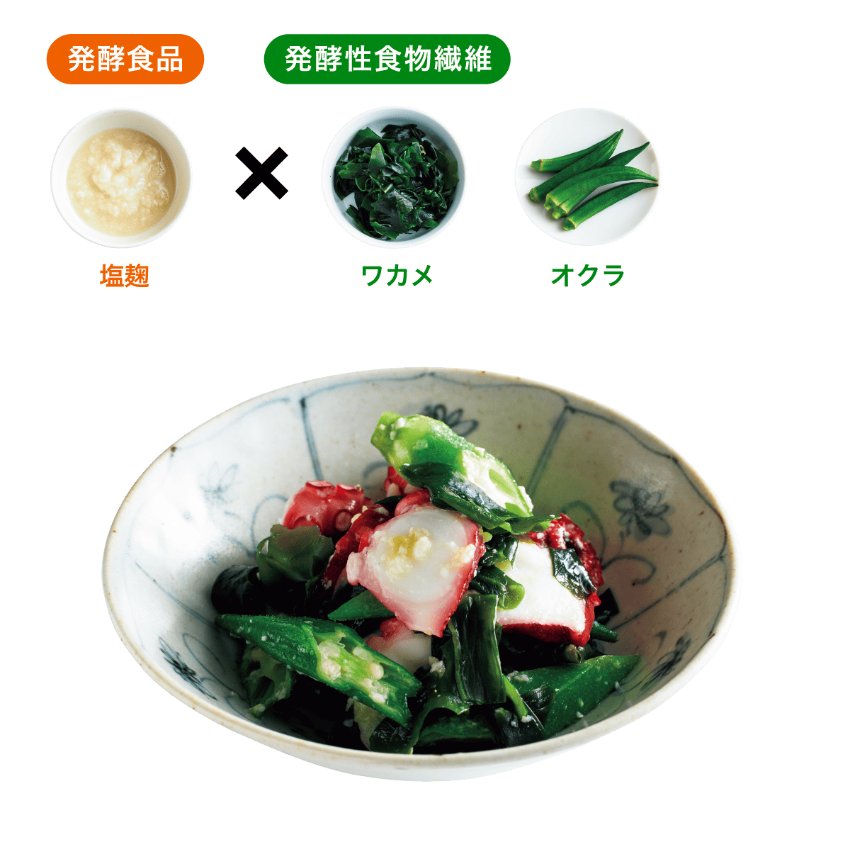 ワカメ&オクラのタコ塩麴和え