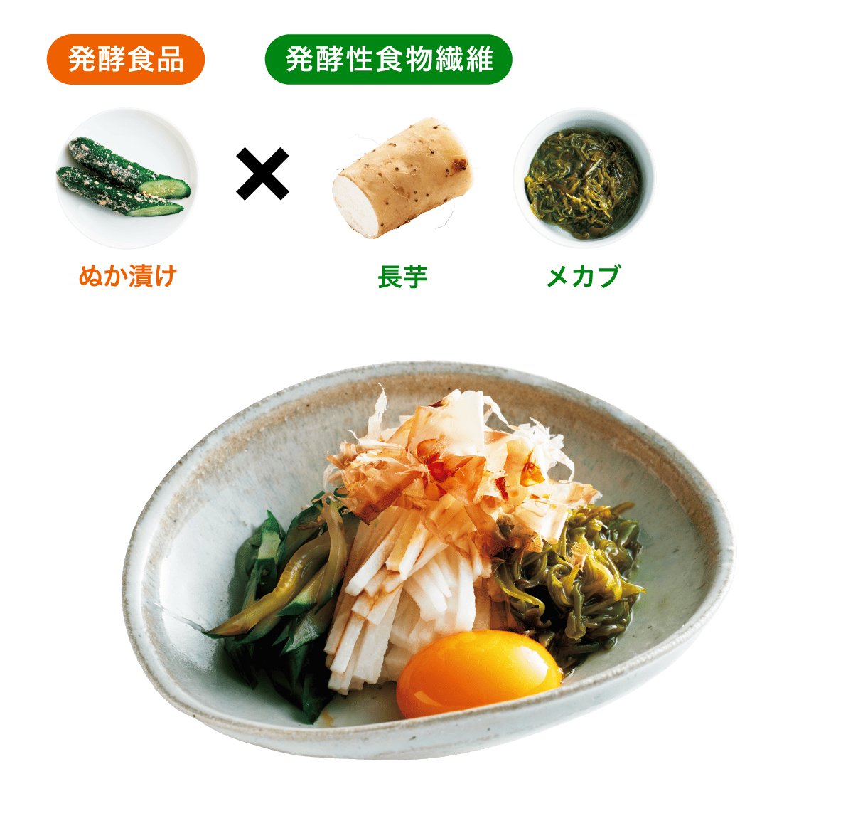 ぬか漬けと長芋のメカブ和え