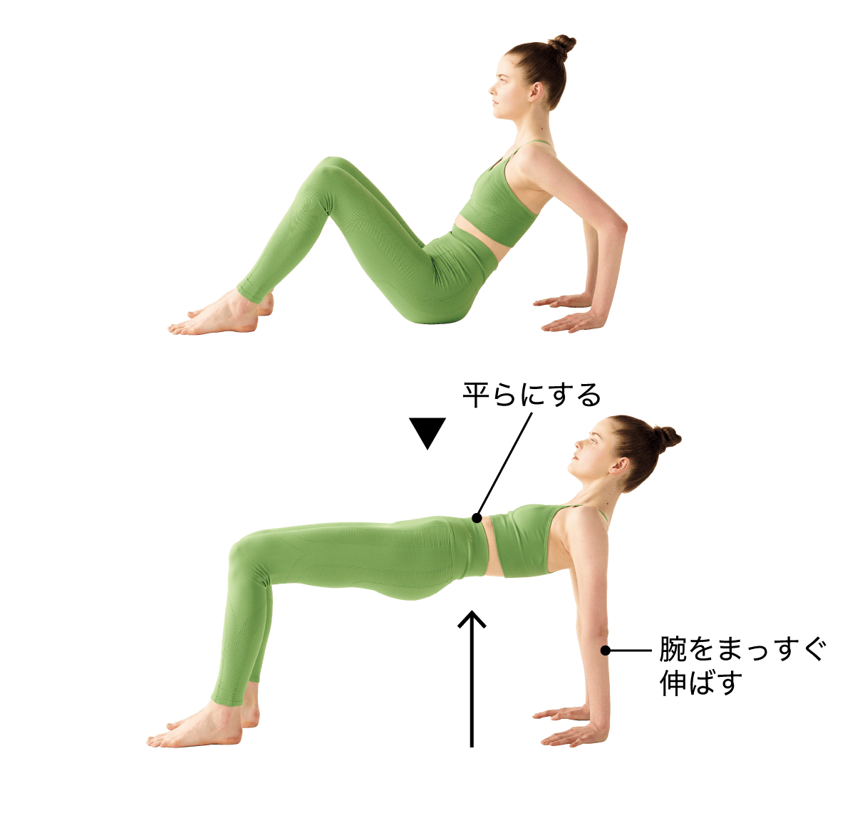 リバースプッシュアップ