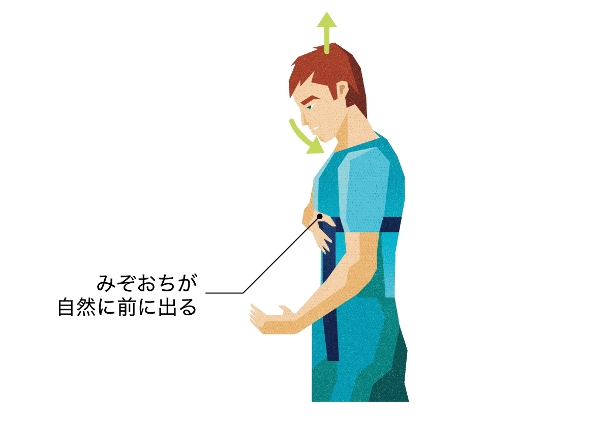 胸椎ベルト修正法 その1