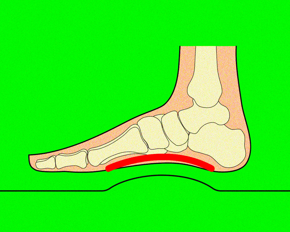 カラダの歪みは足裏エクササイズで。
