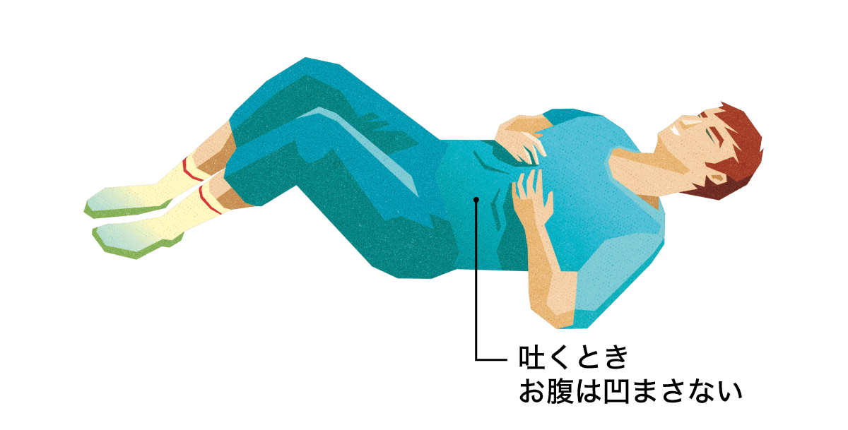 肋骨を下げる呼吸