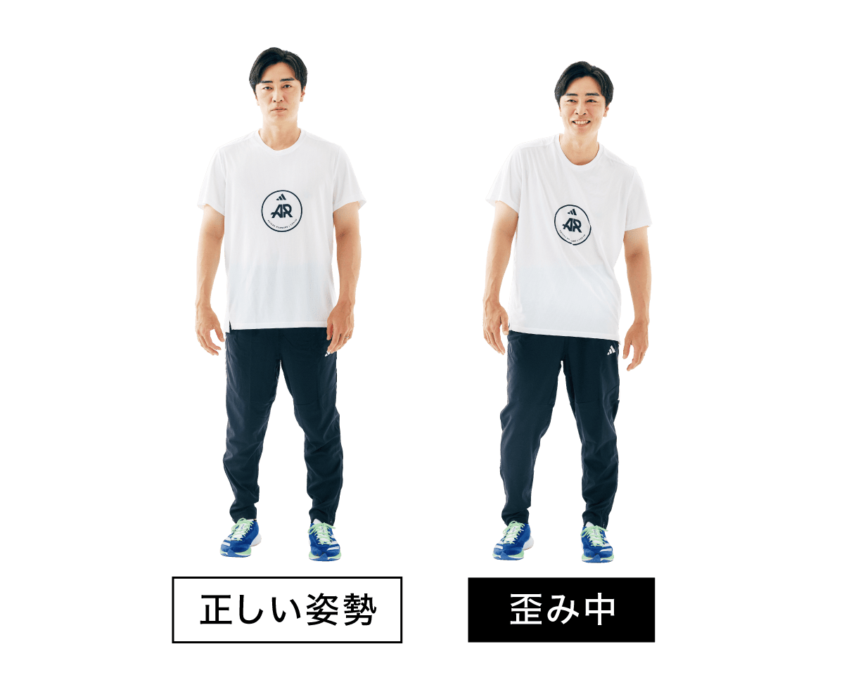 和田流歪みチェック