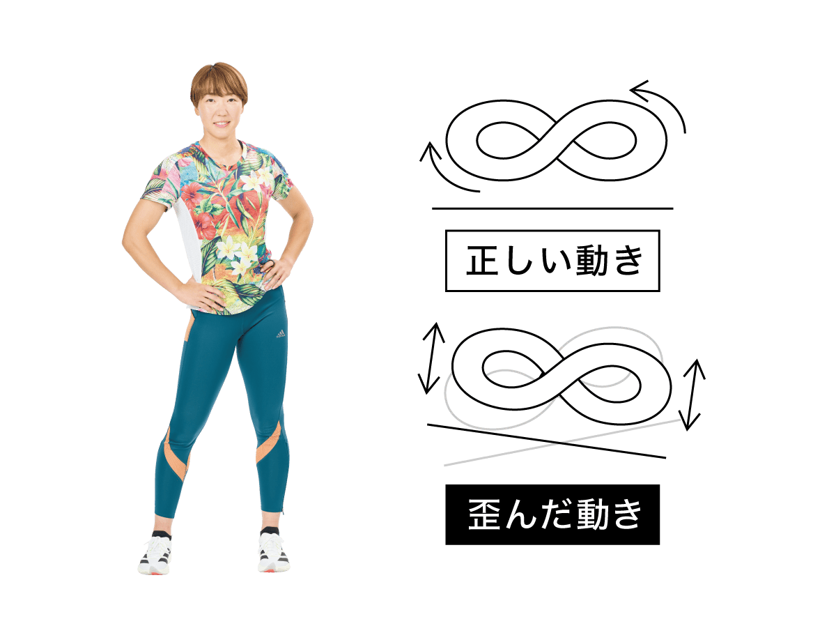 寺田流歪みチェック