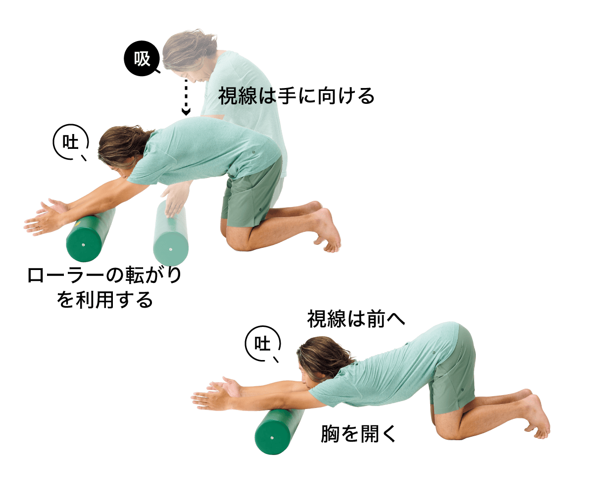 ニーリングキャット（5回×1セット）