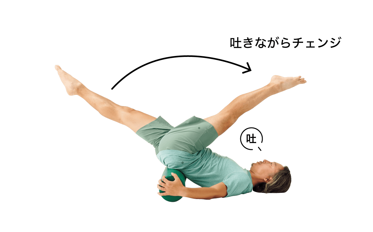 シザース（左右交互に10回×1セット）