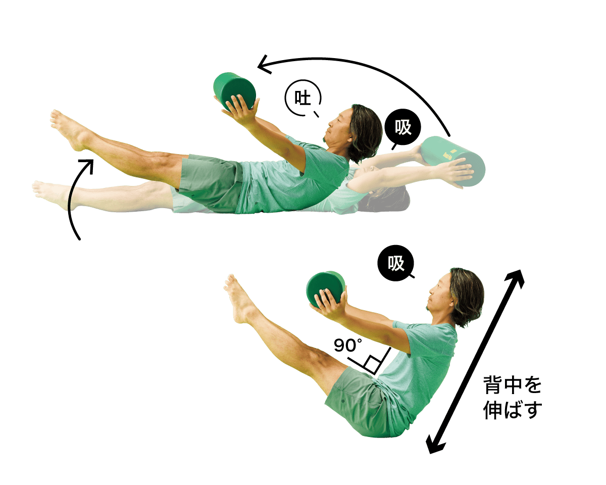 ティーザー（5回×1セット）