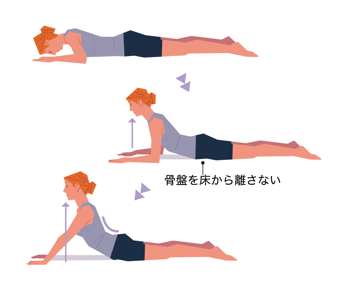 うつ伏せ胸離し