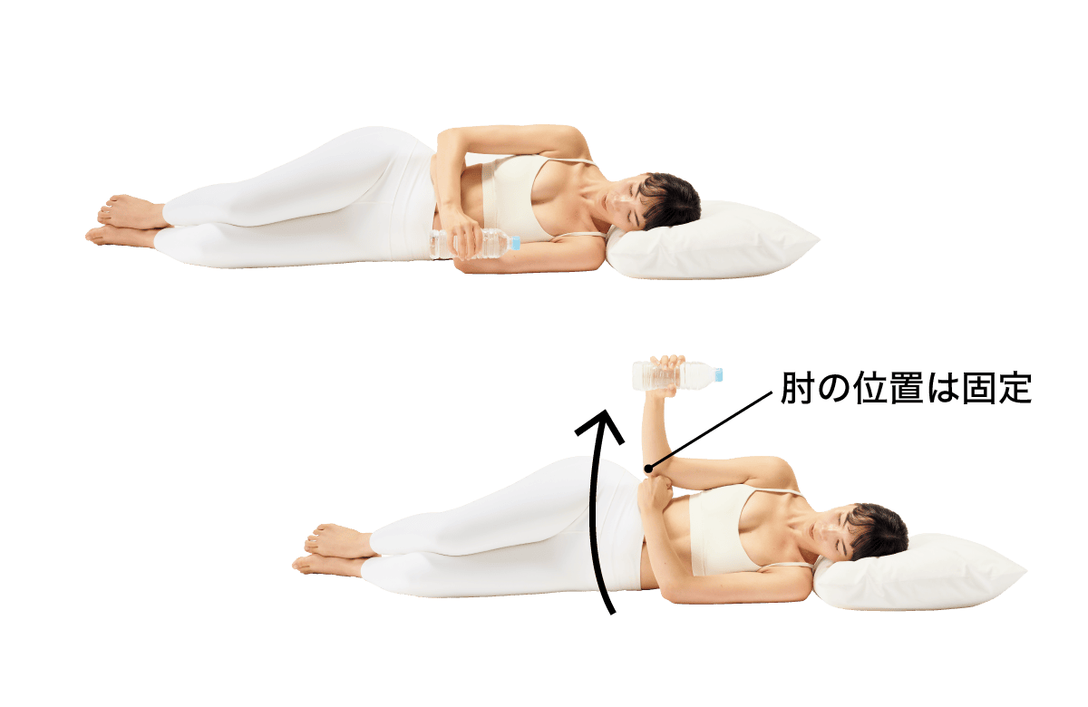 エクスターナルローテーション