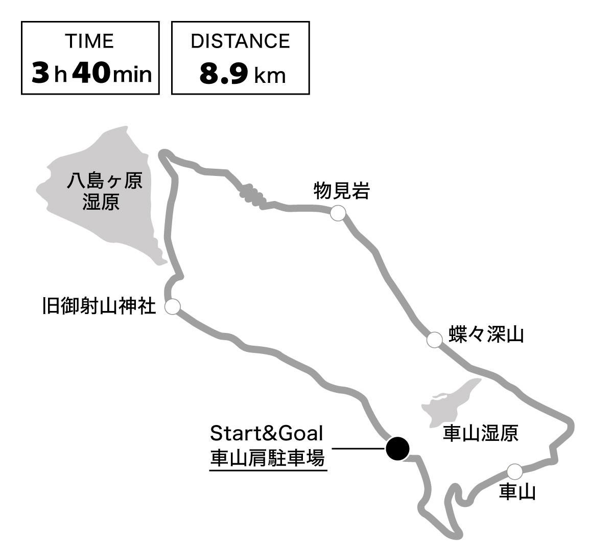 長野県 霧ヶ峰高原